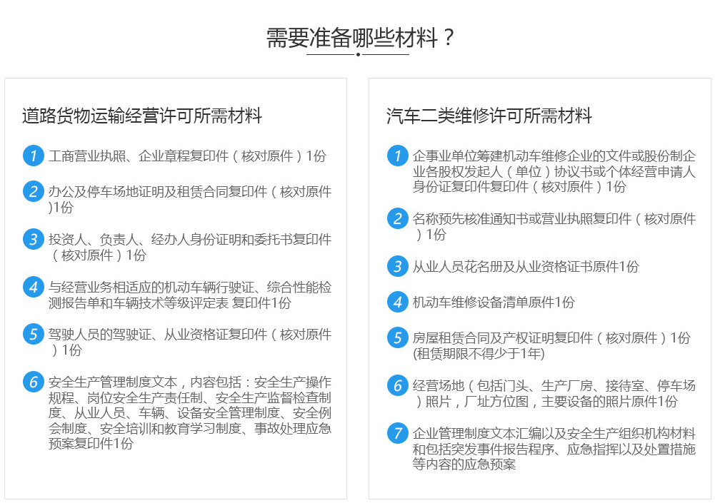 道路运输经营许可证(图1)