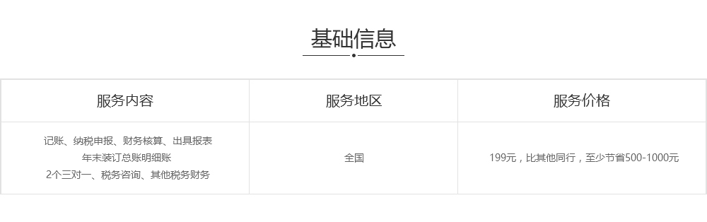 小规模代理记账基础信息.jpg