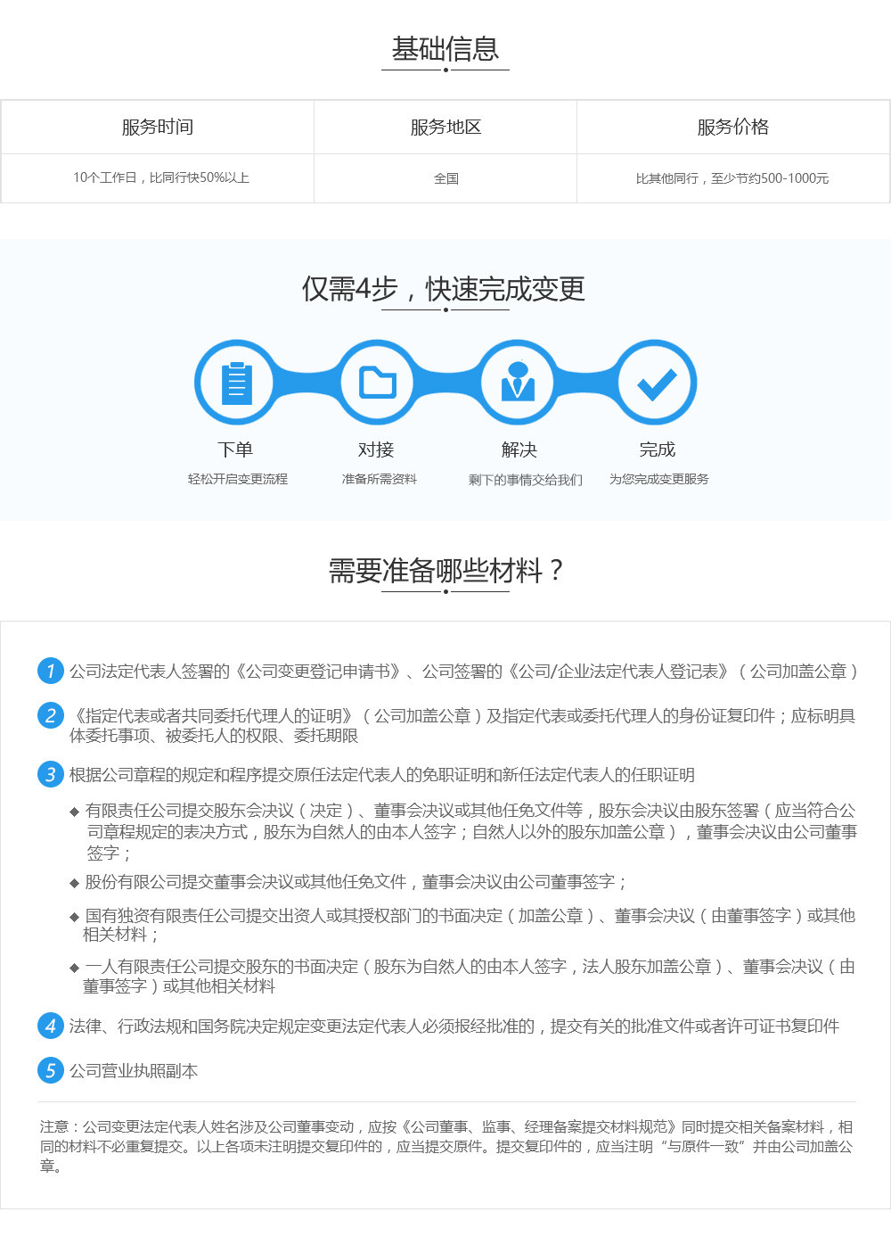 变更法定代表人基础信息、流程及准备材料.jpg