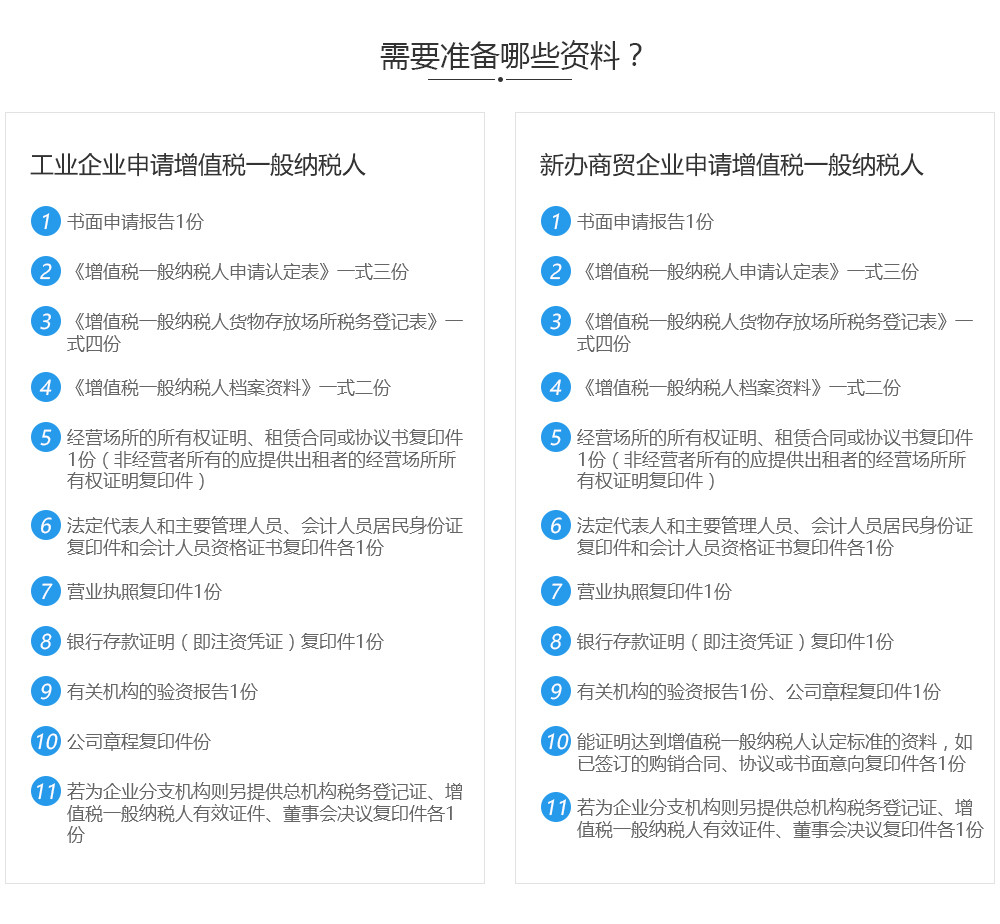 一般纳税人资格认定准备材料jpg