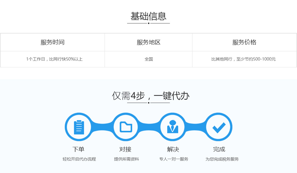 银行开户基础信息及流程.jpg