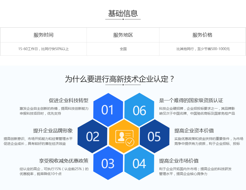 办理高新技术企业认定基础信息及原因.jpg