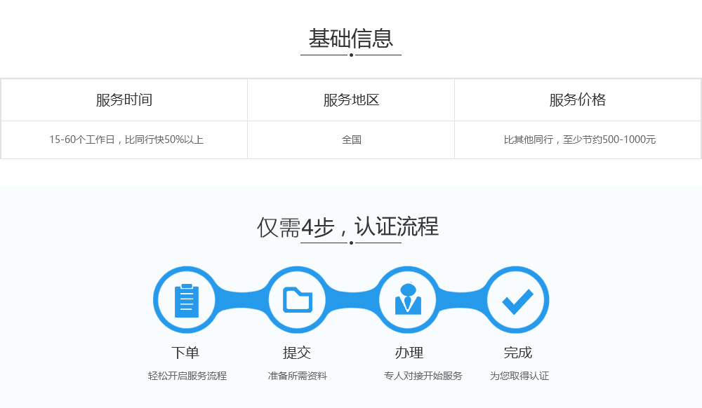 办理国家强制性产品认证基础信息及流程.jpg