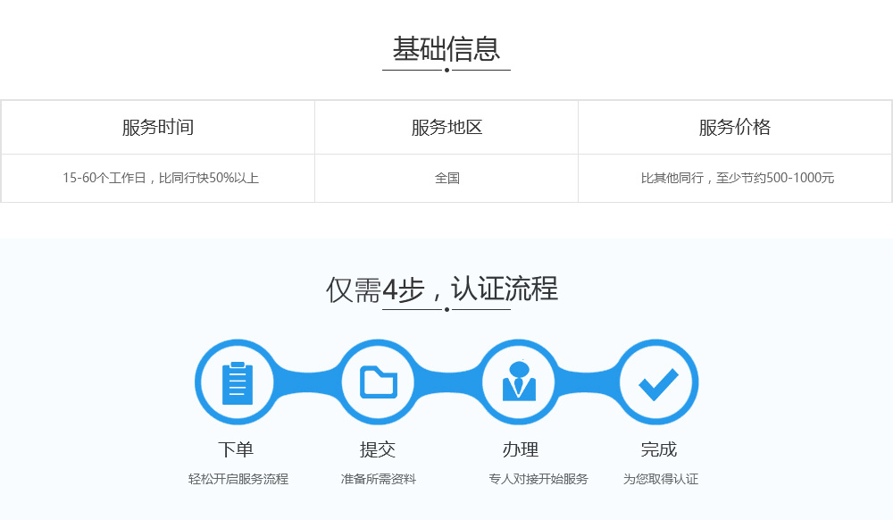 办理消防产品CCC认证基础信息及流程.jpg