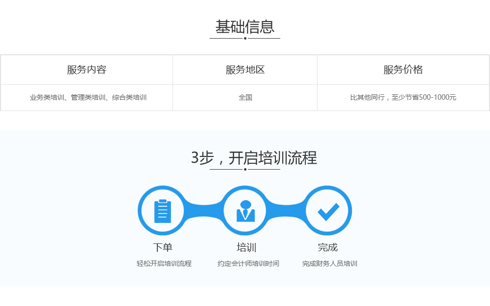 财务人员培训基础信息及流程.jpg