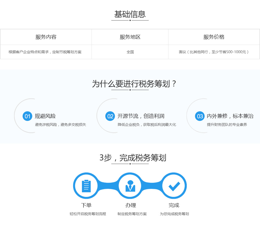 办理税务筹划基础信息、原因及流程.jpg